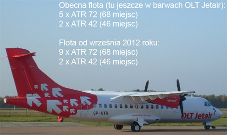Samolot OLT Express „aresztowany”