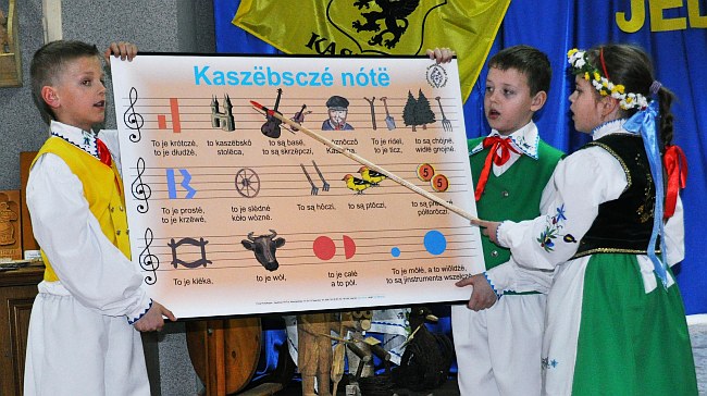 Konkurs „Mieszkóm w lābòrsczim pòwiôce”