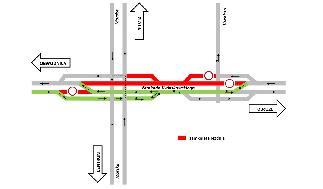 Remont Estakady Kwiatkowskiego – kolejny etap prac
