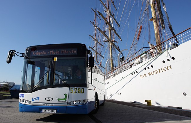 zkm-gdynia