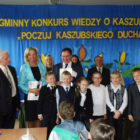 konkurs-maszewo-15