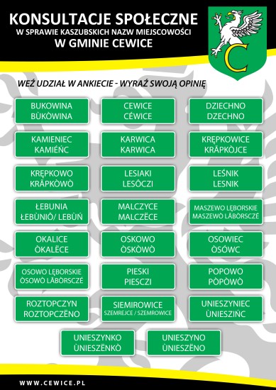 Mieszkańcy zdecydują o dopisaniu kaszubskich nazw