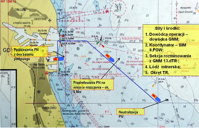 Rozpoczęcie akcji rozminowania gdyńskiego portu