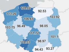 Pomorze liderem szczepień przeciw Covid